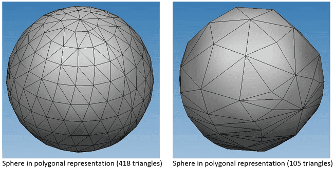 B-Rep sphere tessellated with different precisions