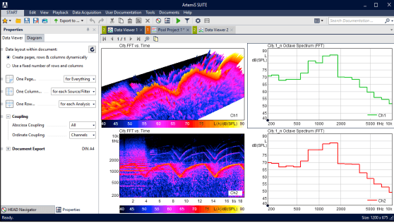 Sound analysis software ArtemiS SUITE by Head Acoustics                                                  