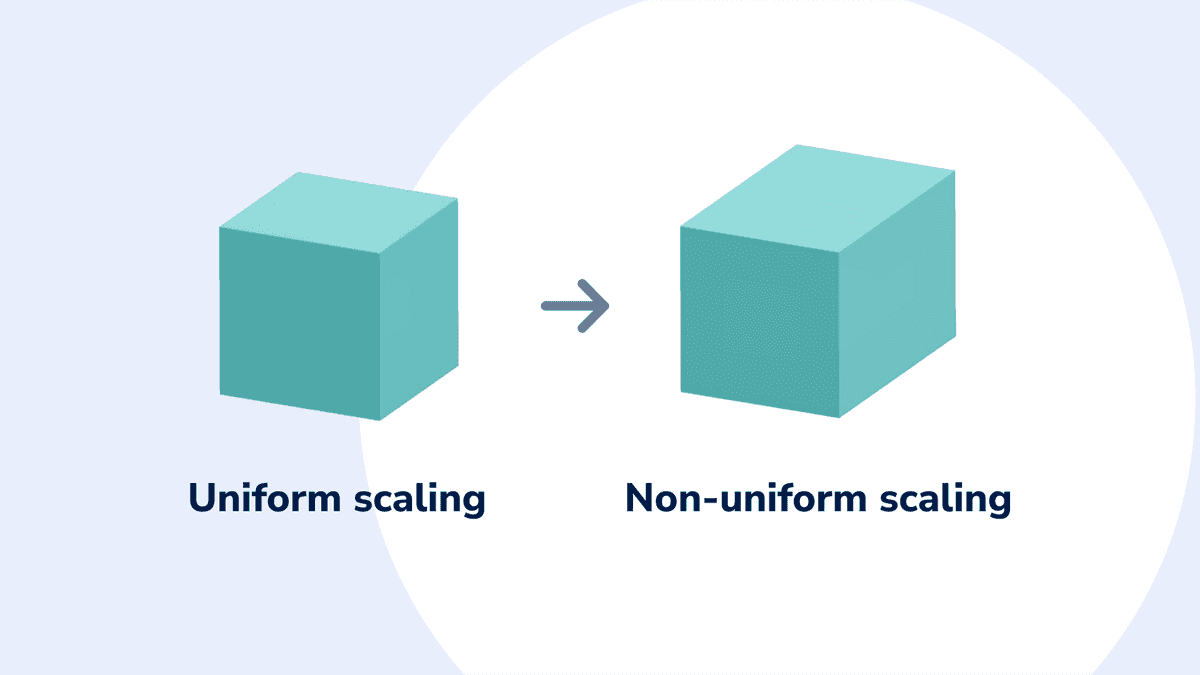 JT support for non-uniform scaling of poly representations