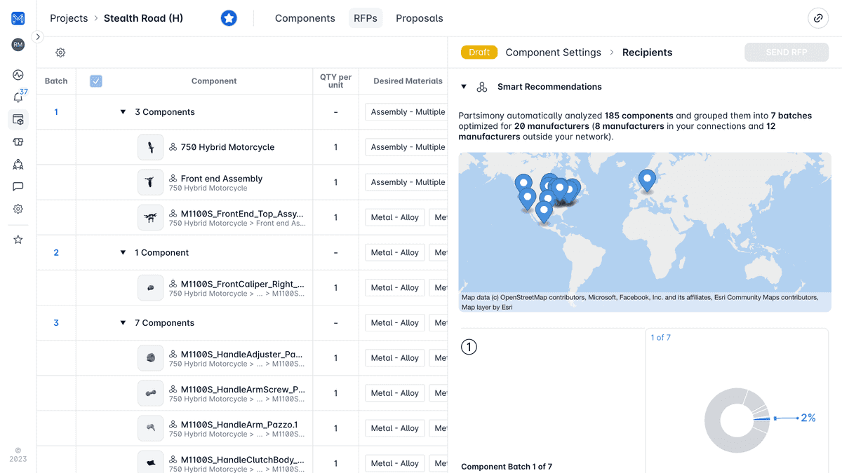 Request for proposal / app.partsimony.com