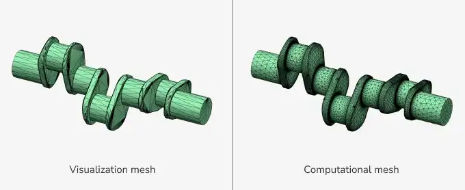 Computational mesh serves for FEA (Finite-Element Analysis) computations and places triangles quality above all else