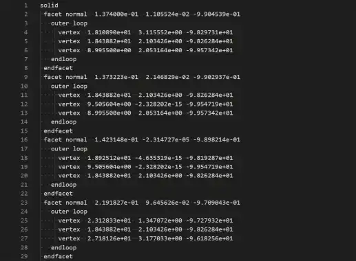 Fig. 1. Contents of an ASCII STL file. The first two triangles are defined by facet/endfacet groups, but the rest of the file is just the same.